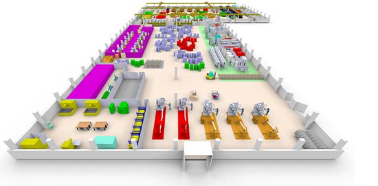ibs-prozesse-plan